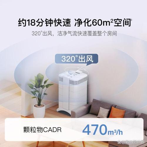 一款合适的空气净化器似乎并不简单,尤其是在市场上琳琅满目的产品中